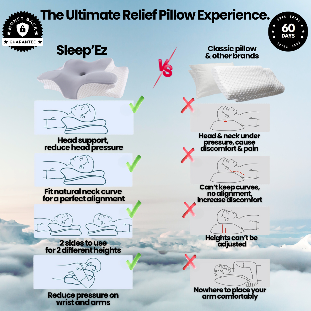 Sleep'Ez - The Ultimate Relief Pillow Experience