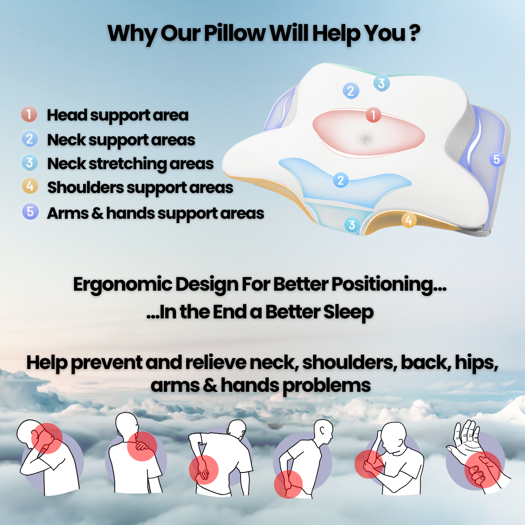 Sleep'Ez - The Ultimate Relief Pillow Experience