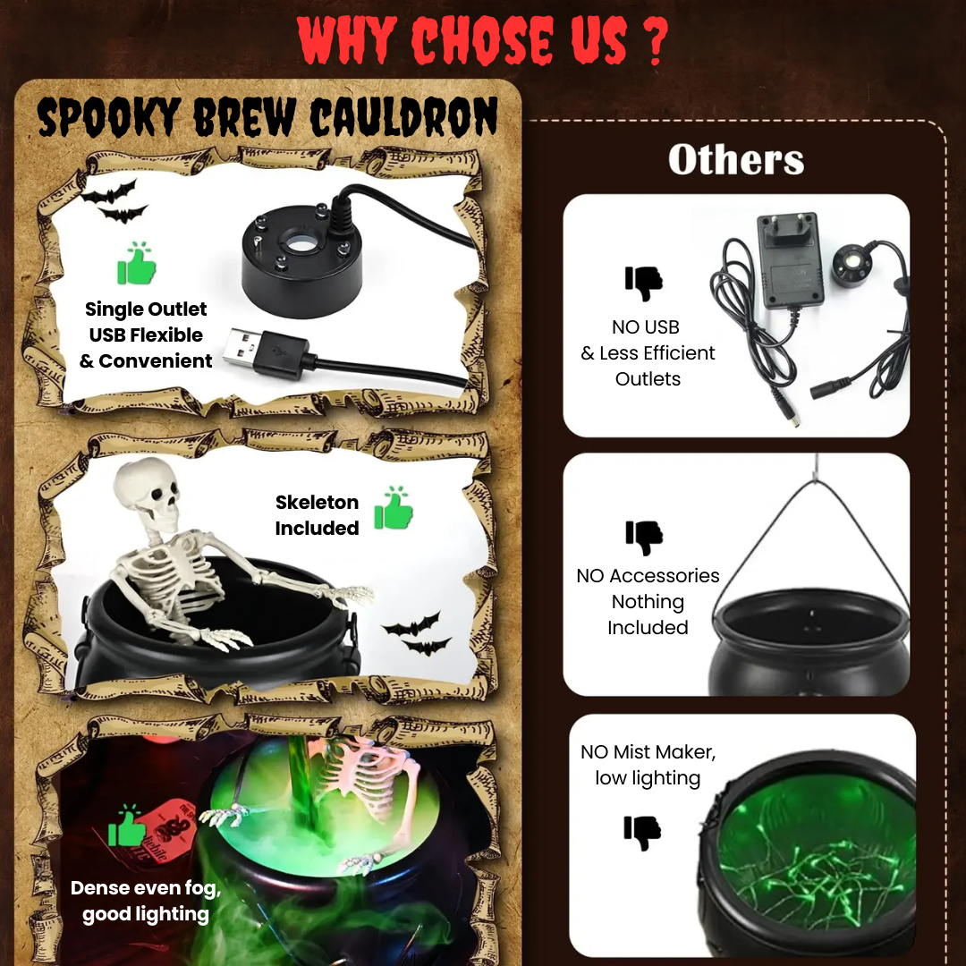 Spooky Brew Cauldron